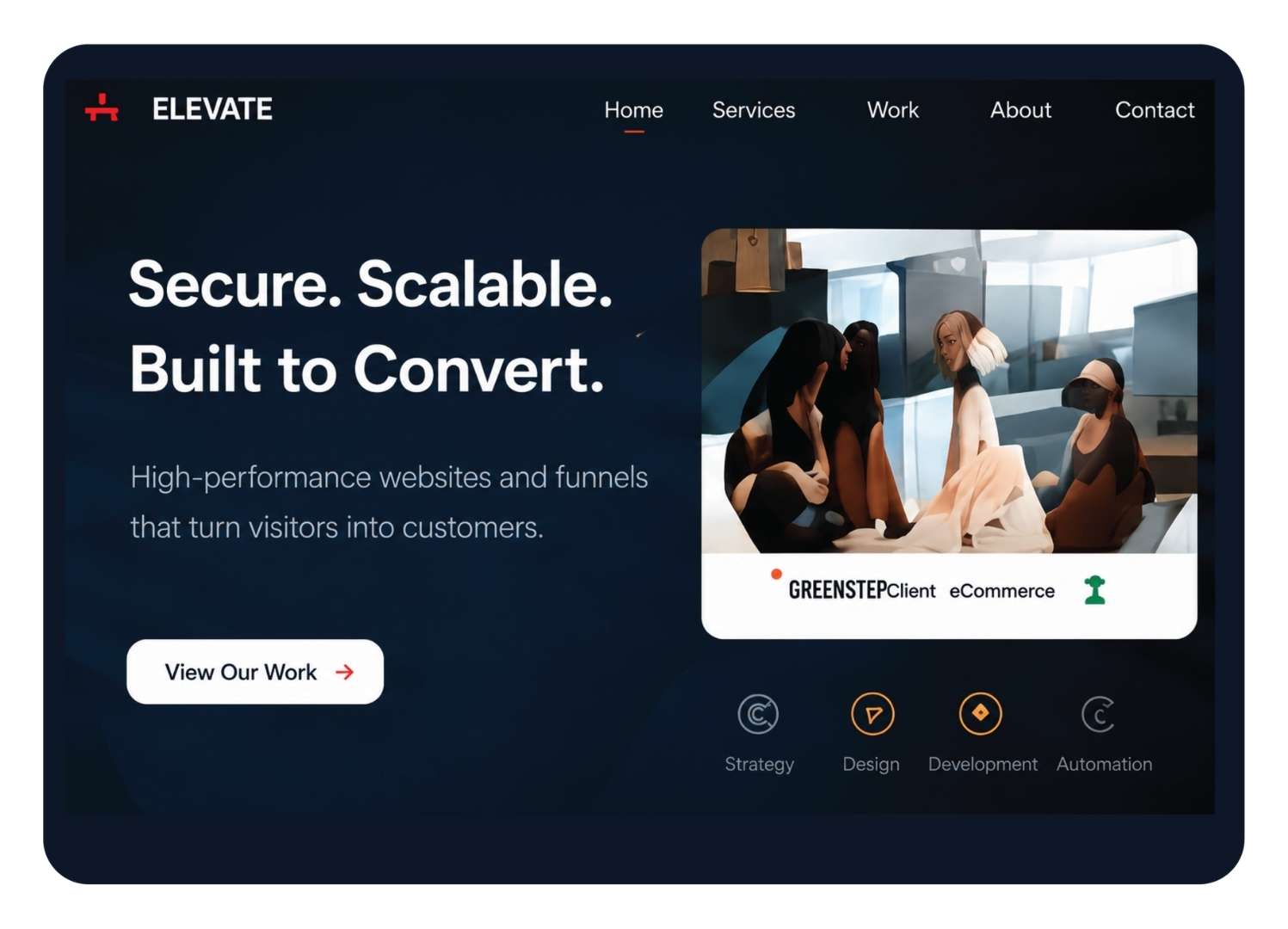 Website and Funnel Development