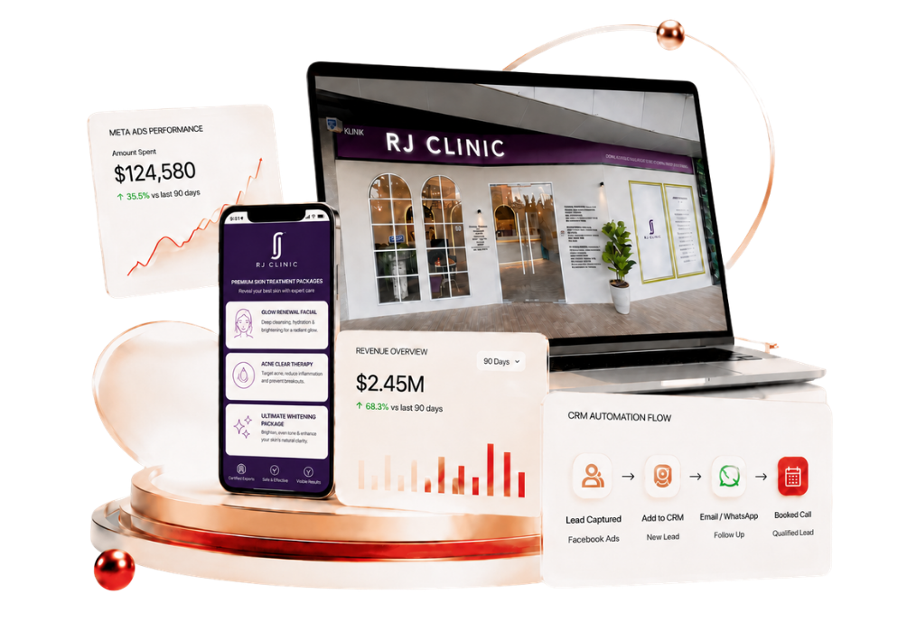 Luxora case study performance system